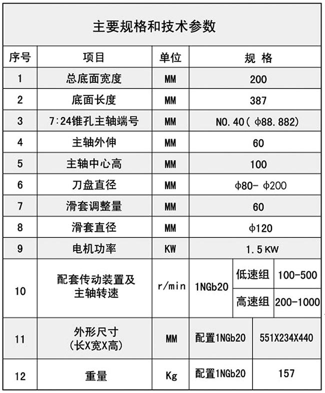 1TX20P同步带91视频免费播放技术参数