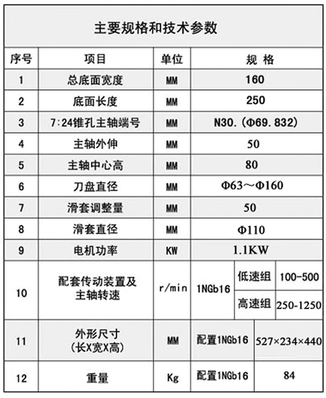 1TX16P同步带91视频免费播放技术参数
