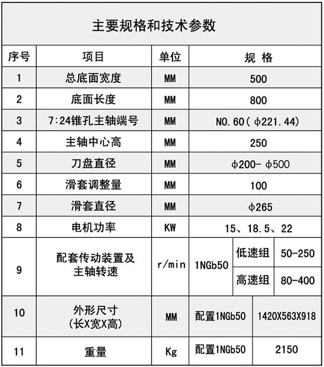 1TX50铣削91视频免费播放技术参数