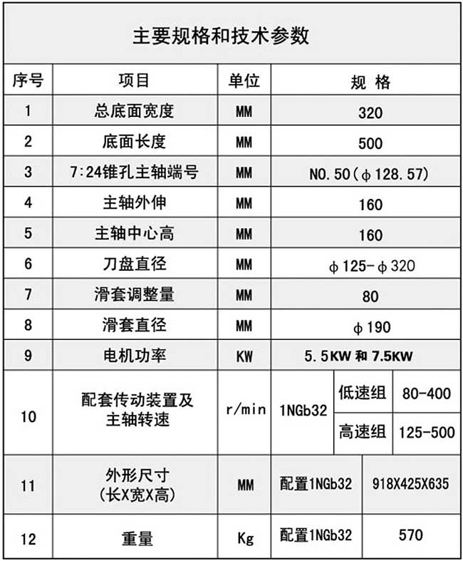 铣削91视频免费播放技术参数