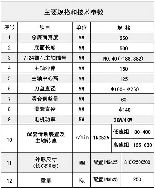1TX2591视频免费成人参数