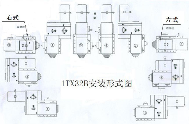 1TX32B91视频免费播放安装形式图